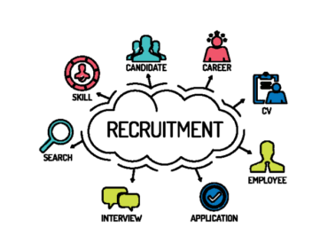 Recruitment Team