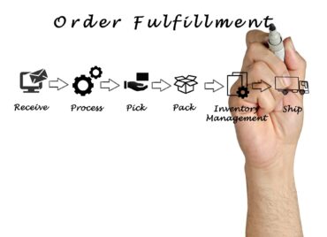 dtc fulfillment